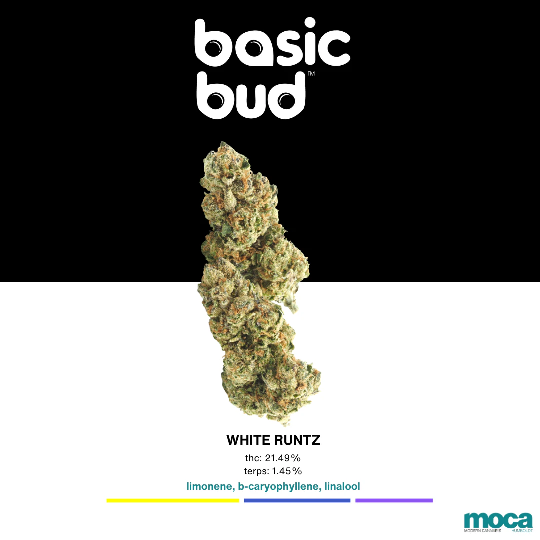 Basic Bud - Basic Bud - 1/8th Bag - White Runtz Main Image