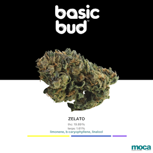 Basic Bud - Basic Bud - 1/8th Bag - Zelato