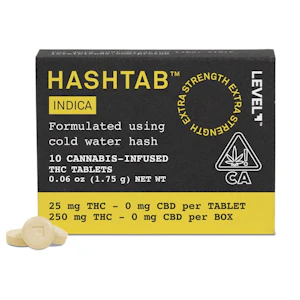 Level - Indica | HashTab | Level