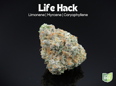Life Hack - 14.15 grams