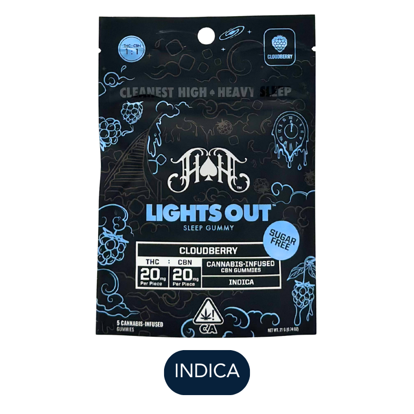 Lights Out - Cloudberry CBN - Sugar Free - Gummies - 5pk - 100mg