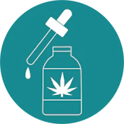 St Ides - 2oz 1000mg Syrup - Wired Sour Apple