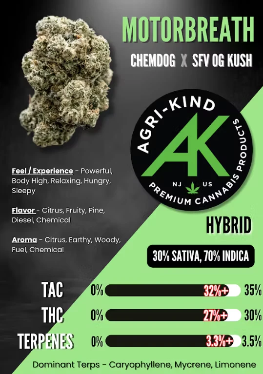 Agri-kind NJ LLC - Motorbreath - 7g Main Image