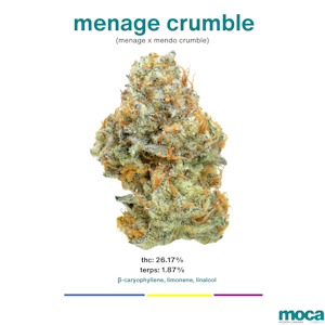 MOCA Flowers - MOCA Flowers - 1/8th Mylar Bag - Menage Crumble