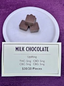 Milk Chocolates - Daytime