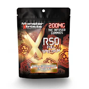 Strawberries & Cream - 200mg RSO Gummy