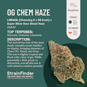 The Botanist | OG Chem Haze | Hybrid 14G