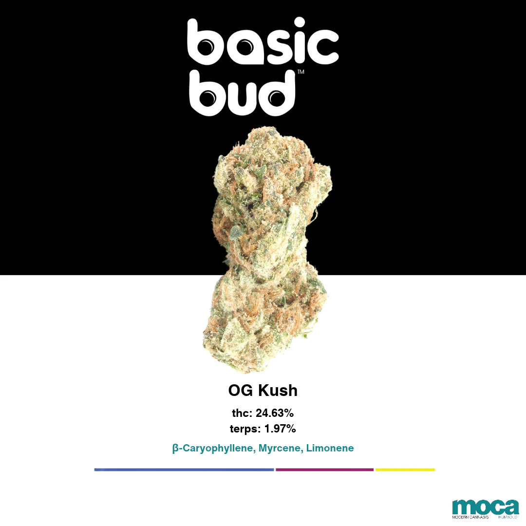 Basic Bud - Basic Bud - 1/2oz Bag - OG Kush Main Image