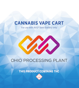 Strawberry Banana Cream Cart - .84 gram