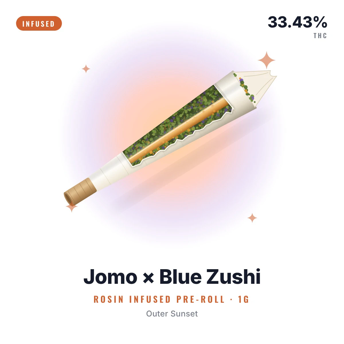 Deep Sky Cannabis LLC - ROSIN INFUSED PREROLL - Jomo x Blue Zushi - 1G Main Image
