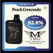Peach Crescendo Dank Tank Disposable 1g