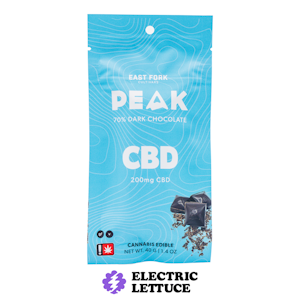 Peak Extracts - Peak Sour Pineapple High CBD Chocolate Bar