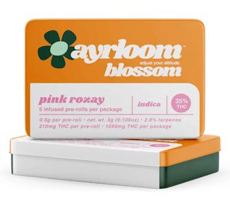 AYRLOOM - Pink Rozay 5 Pack Infused Pre-Roll 3G