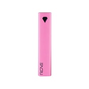Pink Solid Color Soft Touch Diamond Series Battery