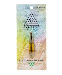 Burst - Sweet Grape Distillate Cartridge 1g
