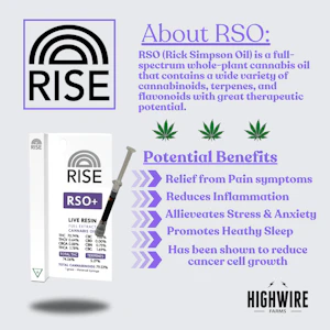 RISE - RISE RSO + Cap Junky Live Resin Full Extract Cannabis 1g