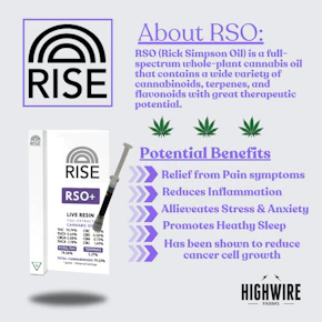 RISE RSO + Caribbean Breeze Live Resin Full Extract Cannabis 1g