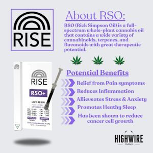 RISE - RISE RSO + Caribbean Breeze Live Resin Full Extract Cannabis 1g