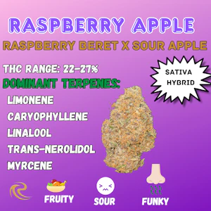 RIVERRUN GARDENS - Raspberry Apple | 0.5g Preroll | TAXES INCLUDED