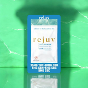 Rejuv Entourage Transdermal Patch (35mgTHC/10mg CBD/5mg CBG/5mg CBN/5mg CBC)