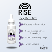 Rise RSO+ Gushers Live Resin Tincture 200mg