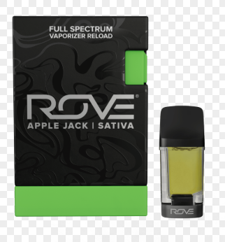 why do i taste vape juice in my throat Vaping FAQs: Why do I feel sick after Vaping?