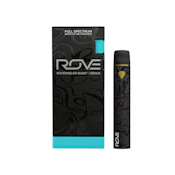 vapes facts 49 Vaping Statistics (How Many People Vape?)