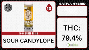 White Label | Cart CR 1g [S] | Sour Candy Lope