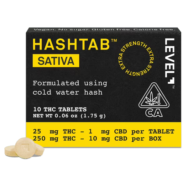 Level | Sativa | Hashtab