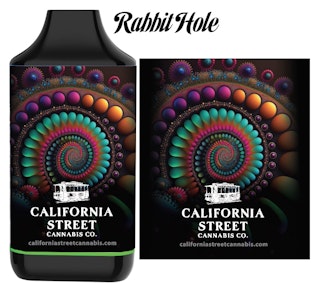 Clearly Vape - CSCC - Too Ripped Battery (Rabbit Hole) - 2.5 - 4.0 Volt