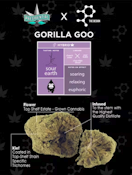 Presidential x THC Design Moon Rocks 2g - Gorilla Goo 48%