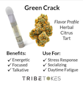 Tribe Tokes- 1G CBD Vape Cart- Green Crack- Sativa