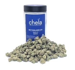 Pomelo | 14g SMALLS Jar | Chela