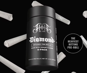 HEAVY HITTERS - 5pk - Papaya x 33 (Diamond Infused) - 2.5g (H) - Heavy Hitters