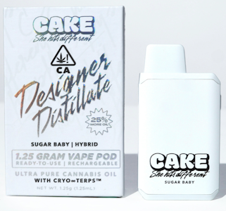 CAKE SHE HITS DIFFERENT - Sugar Baby - Disposable - 1.25g