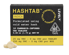 Indica - Hashtab - 10ct - 250mg