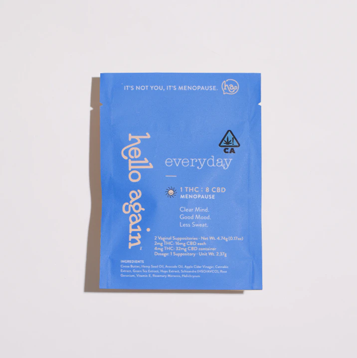Hello Again - HELLO AGAIN - Topical - Everyday - 1:8 THC:CBD - Suppositories - 2PK - 4MG Main Image