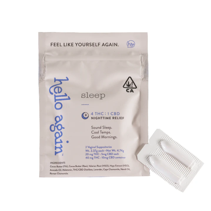 Hello Again - HELLO AGAIN - Topical - Sleep - 4:1 THC:CBD - Suppositories - 2PK - 40MG Main Image