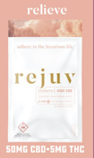 Rejuv | Relieve | High CBD Transdermal Patch 