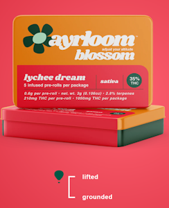AYRLOOM - Lychee Dream infused pre-rolls | .6g, 5pack 