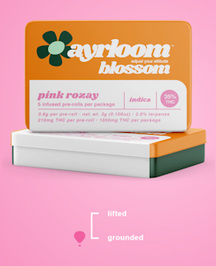 AYRLOOM - Pink Rozay infused pre-roll | .6g, 5pack
