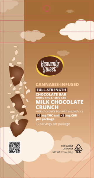 Heavenly Sweet: Milk Crunch