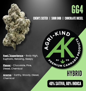AGRI-KIND - Agri-Kind | Kush Mints | 3.5g