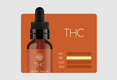 SOLFUL - SOLFUL - Tincture - THC - 15ML Main Image