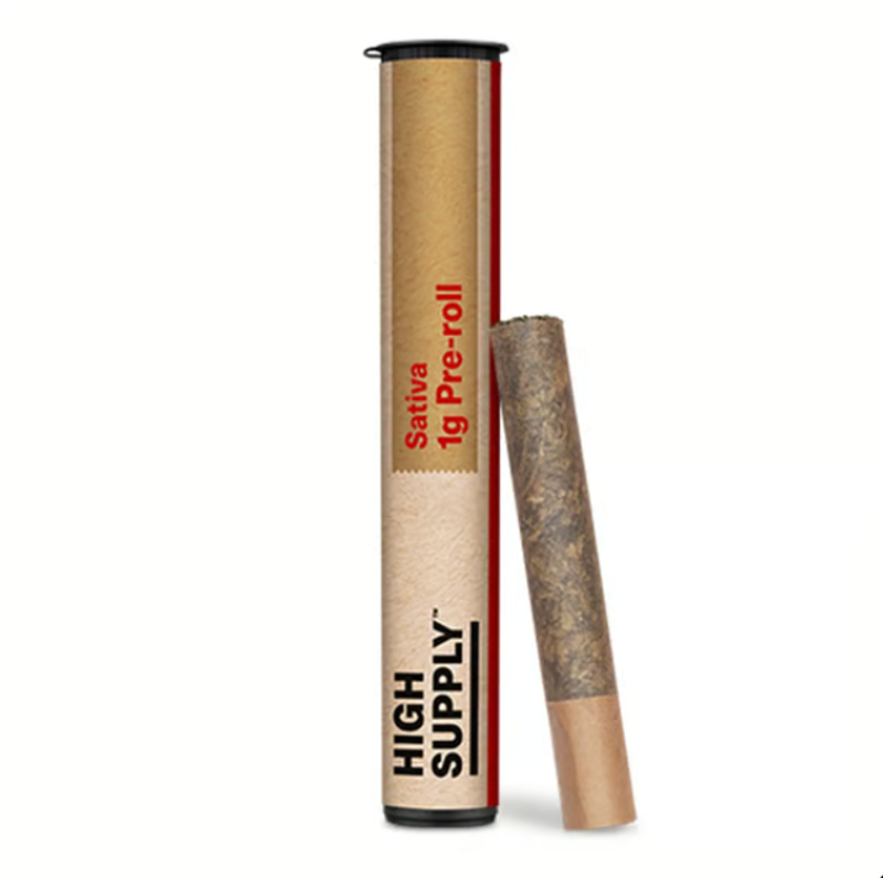 High Supply Brands -