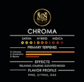 Maven - Preroll - CHROMA - 5 pack