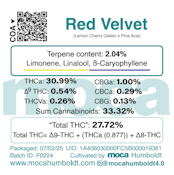 MOCA Flowers - 1/8th Jar - Red Velvet