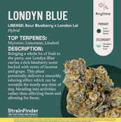 LONDYN BLUE FLOWER - BOTANIST - 14g