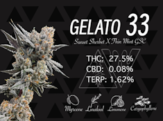 Gelato 33 - Indoor - 5g