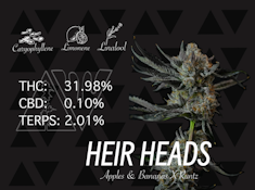 Heir Head - Indoor - 5g